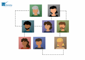 Assistant Commercial H/F